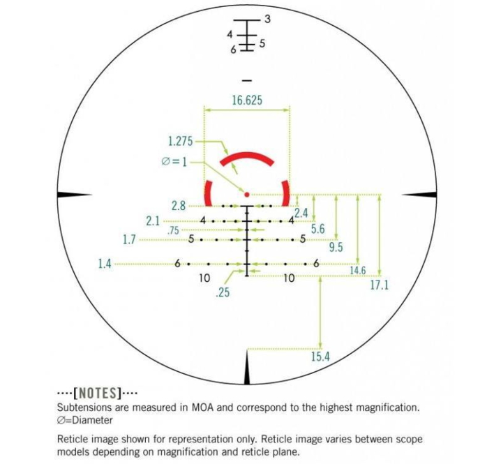 Sådan ser det ud igennem optikken af sigtet